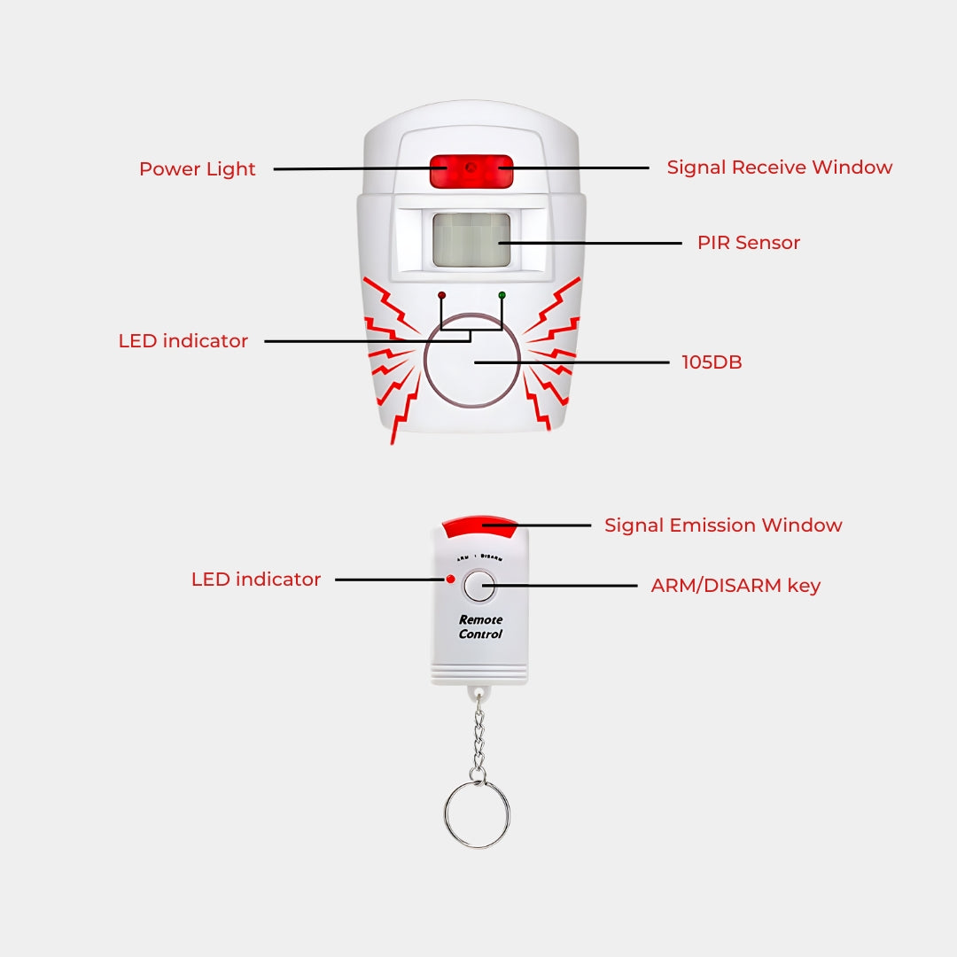 Motion Sensor